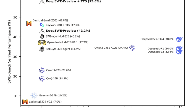 Screenshot 2025 07 02 at 7.21.30 PM